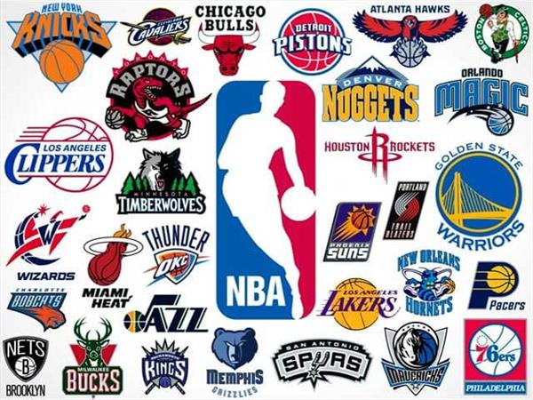 Tổng hợp các đội bóng rổ NBA từ năm 1949 đến hiện tại